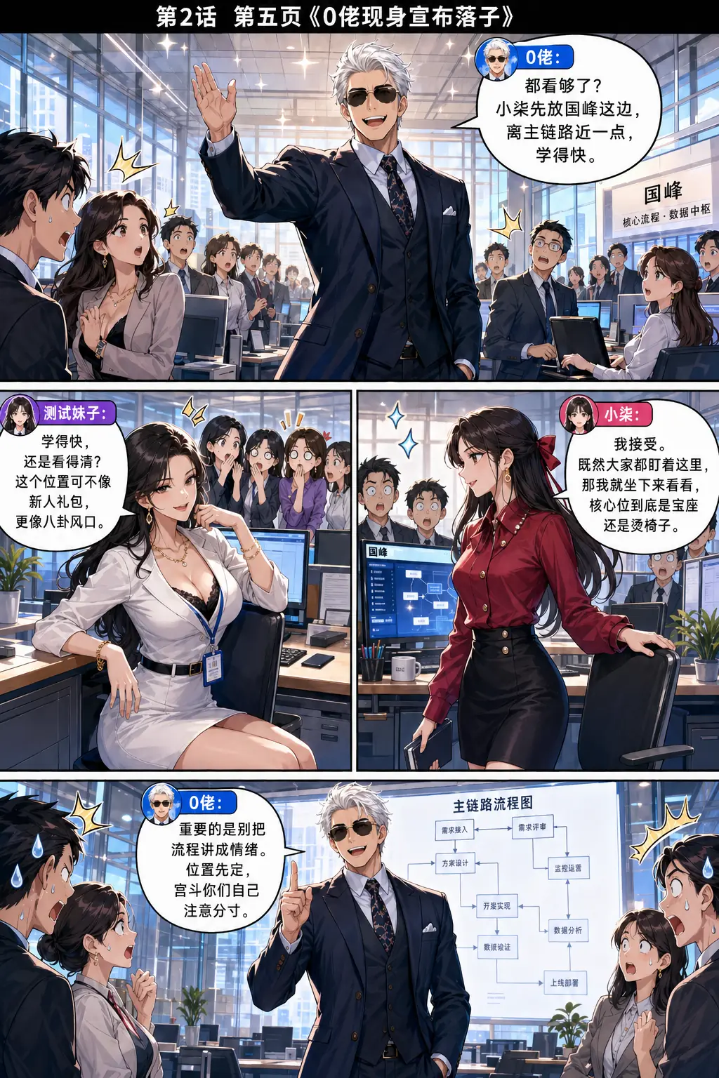 第五页：0佬现身，宣布落子