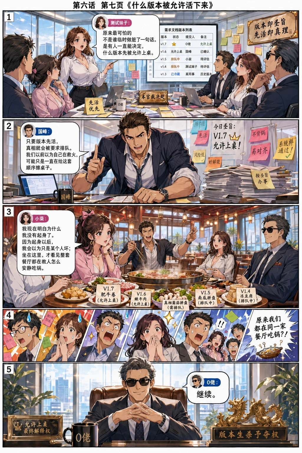 第六话第七页章节页图